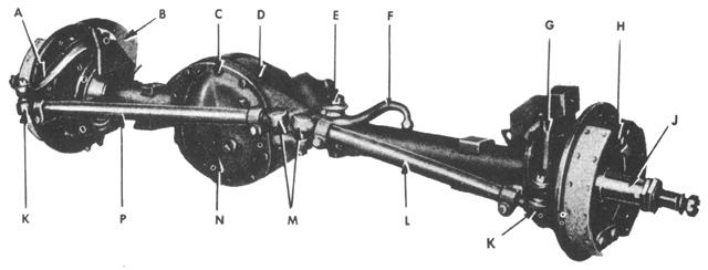 Willys jeep front axle rebuild #3